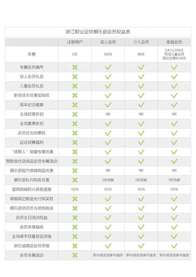 俱乐部27周岁生日浙江队开启|凯发668k8体育下载新赛季会